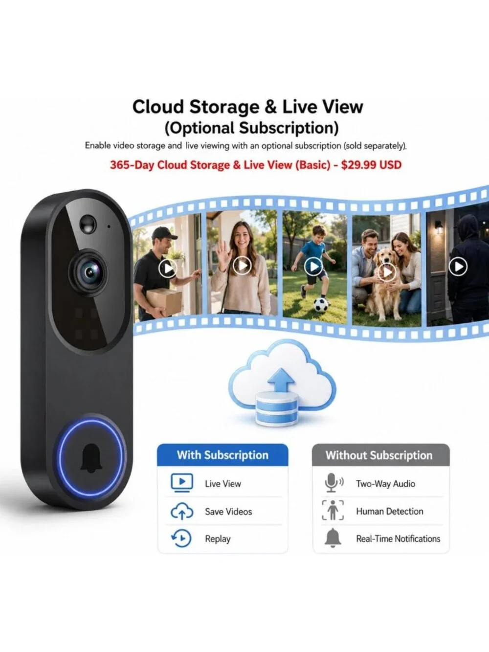 Wireless Video Doorbell Camera - 1080p HD, Battery-Powered, AI Motion Detection